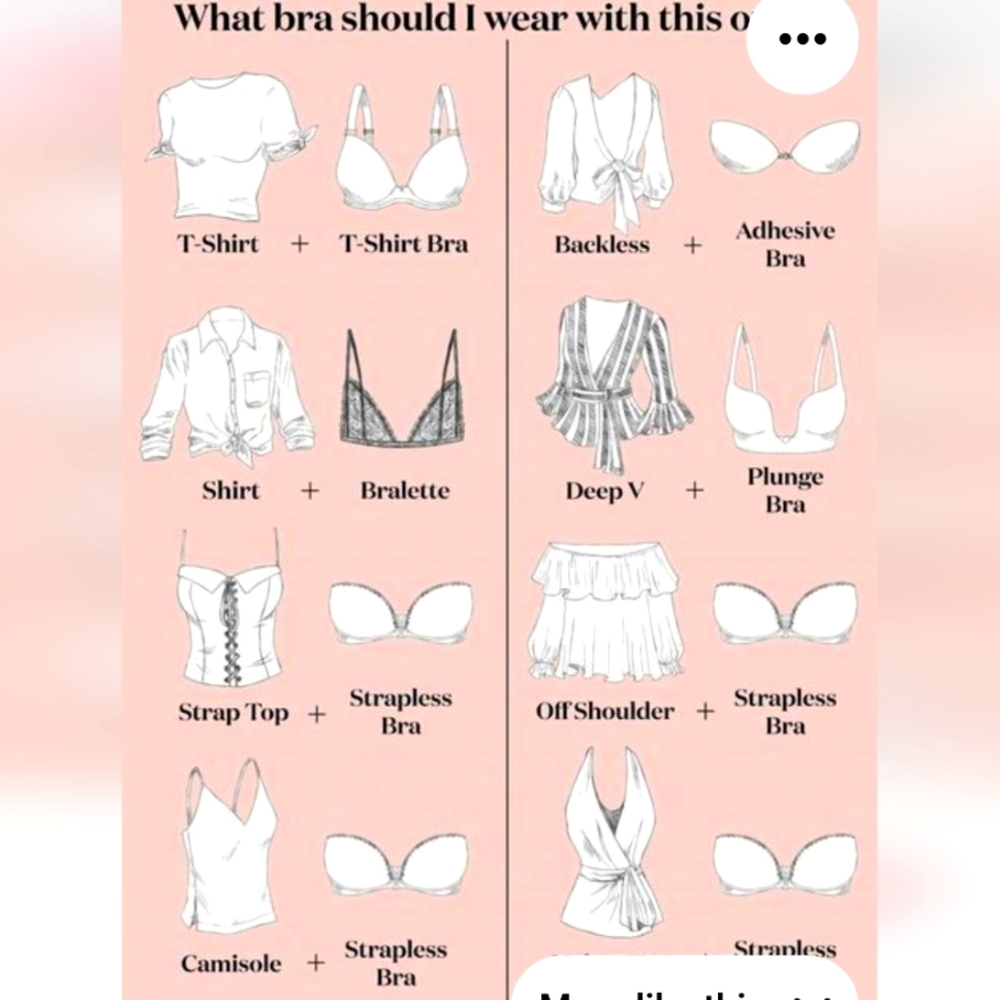 💫🧚‍♀️💫UNLISTED BRAS 💫🧚‍♀️💫 09/20/25 - Picture 5 of 7